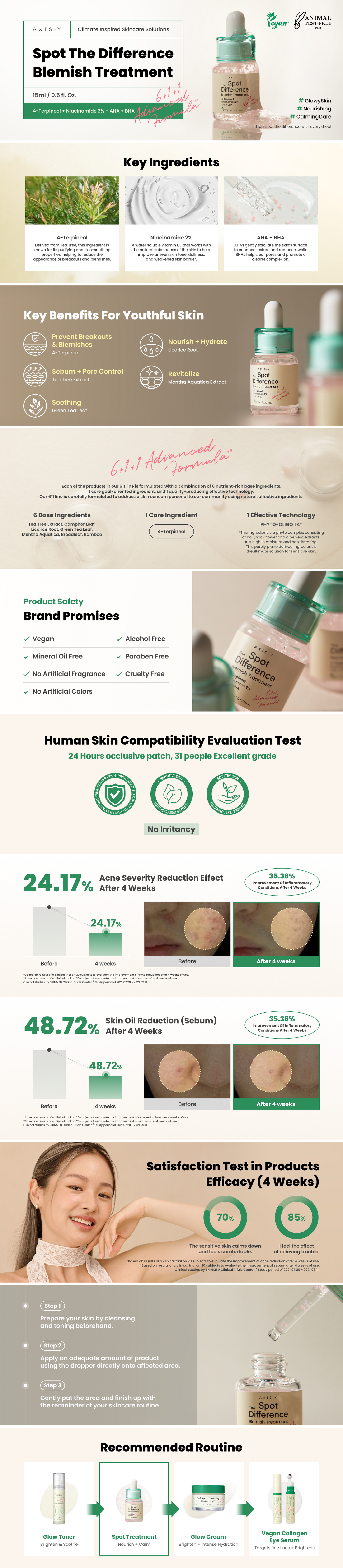 AXIS-Y  THE DIFFERENCE ampoule 15ML